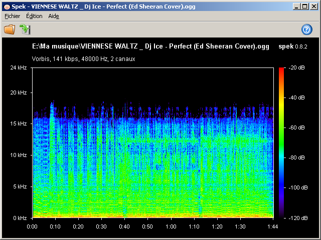 OGG - Foobar